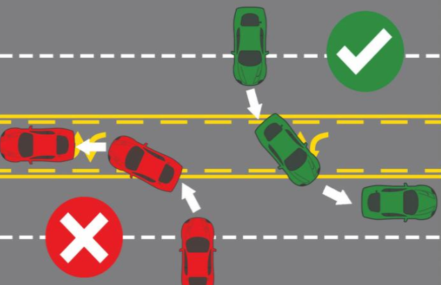 Turn Lane