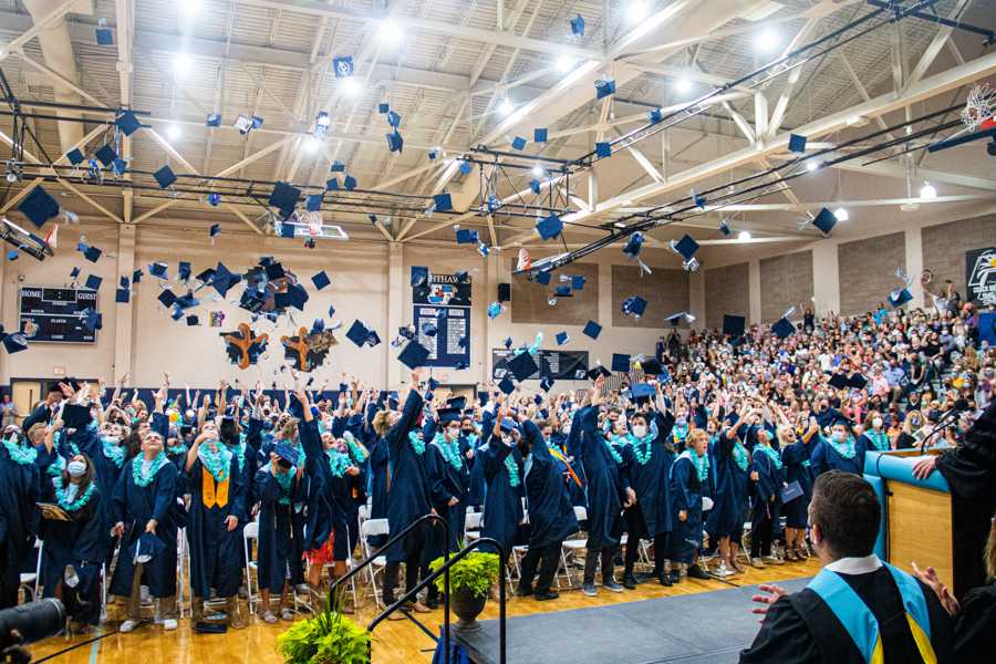 Graduation class of 2021